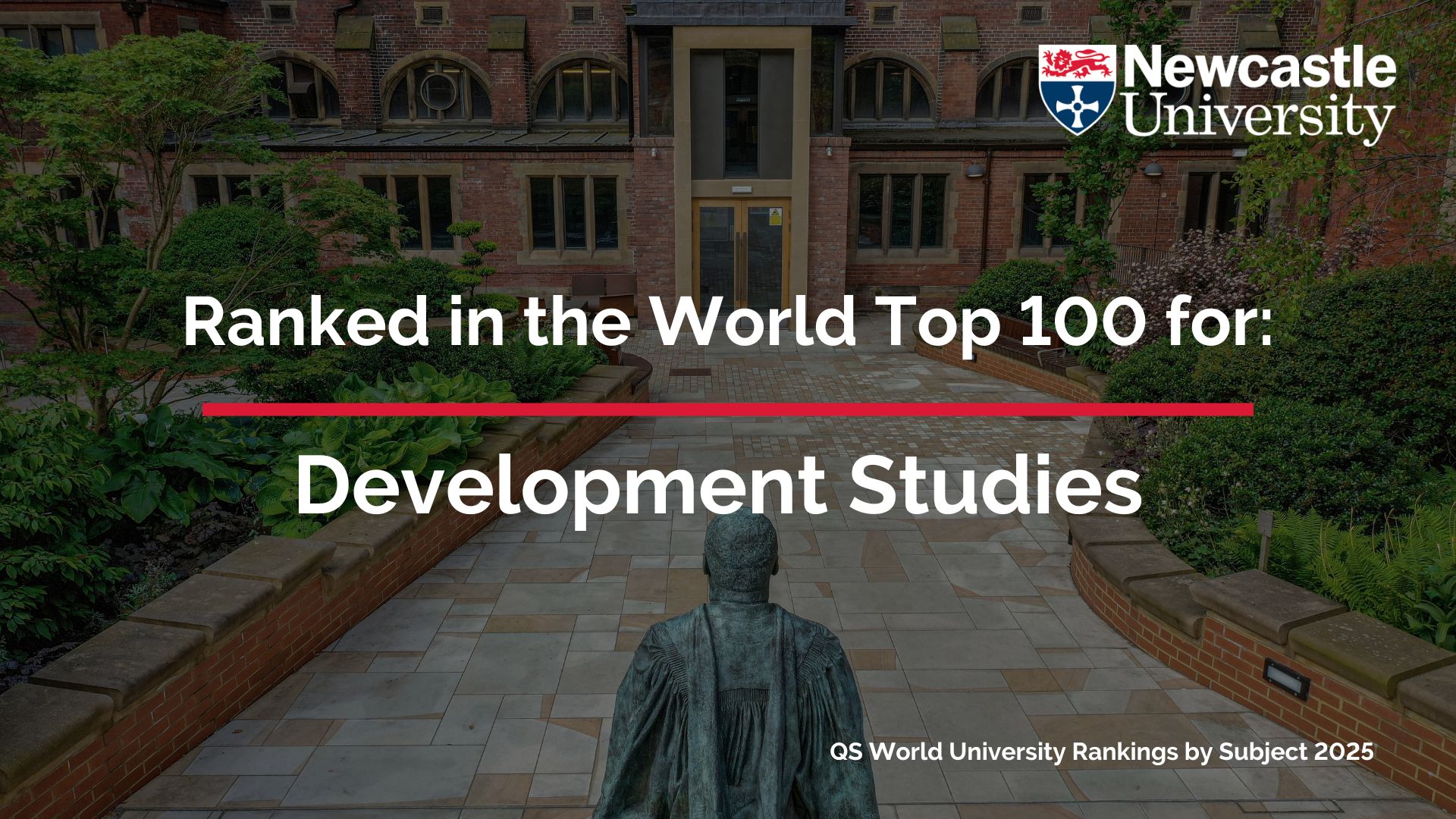 Ranked in the World Top 100 for Development Studies